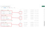 setup meta facebook pixel,conversion API on clickfunnels kajabi gohighlevel, GTM